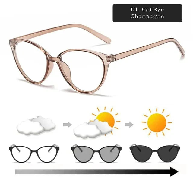 Photochromic +Anti Blue Light Glasses (U1 Cat Eye)