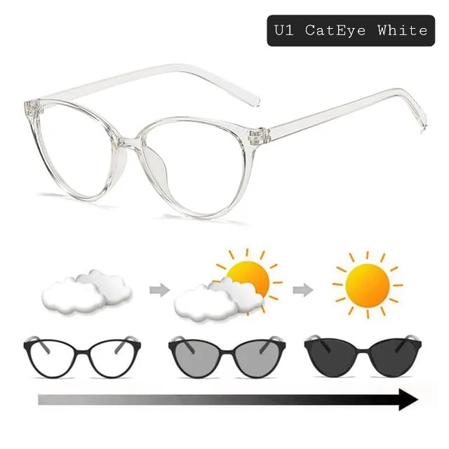 Photochromic +Anti Blue Light Glasses (U1 Cat Eye)