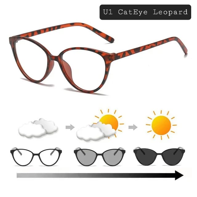 Photochromic +Anti Blue Light Glasses (U1 Cat Eye)