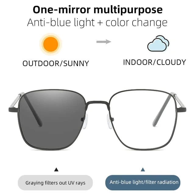 Photochromic + Anti Blue Light Glasses (AU5)