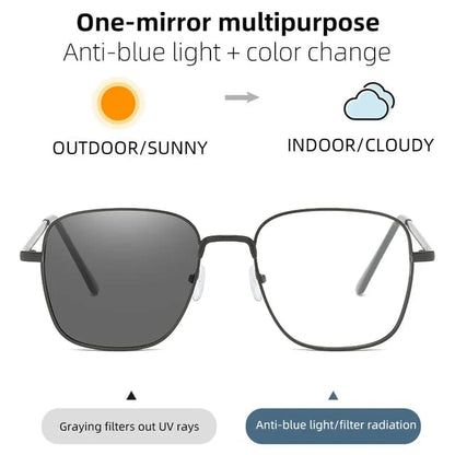 Photochromic + Anti Blue Light Glasses (AU5)